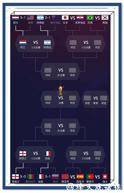 深度解读与预测：世界杯分析平台新选择