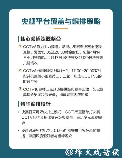 如何免费观看世界杯赛事直播在线高清频道