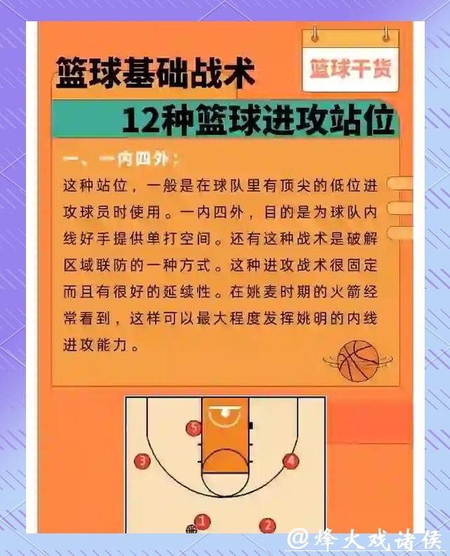 “如何合理进行男篮世界杯下注策略指南” “如何合理进行男篮世界杯下注策略指南”