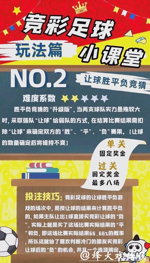 全面解析世界杯投注建议与技巧
